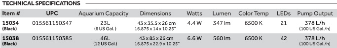 Technical Specifications