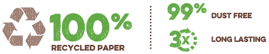 100% Recycled paper - 99% dust free - 3x long lasting