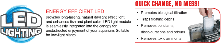 Energy efficient LED - Quick change, no mess filter